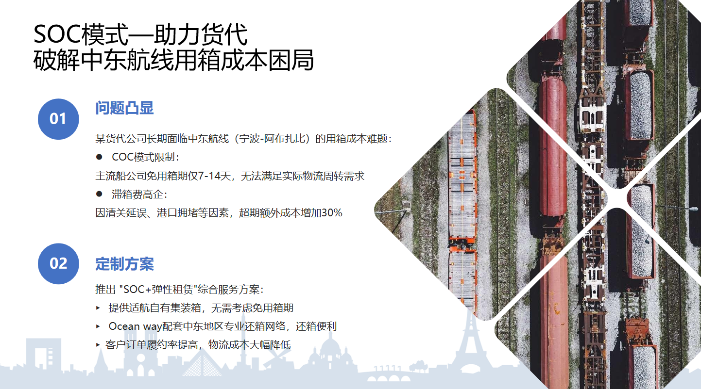 {2A03F7F6-5C30-4A46-987F-F8772D3C6361}.png